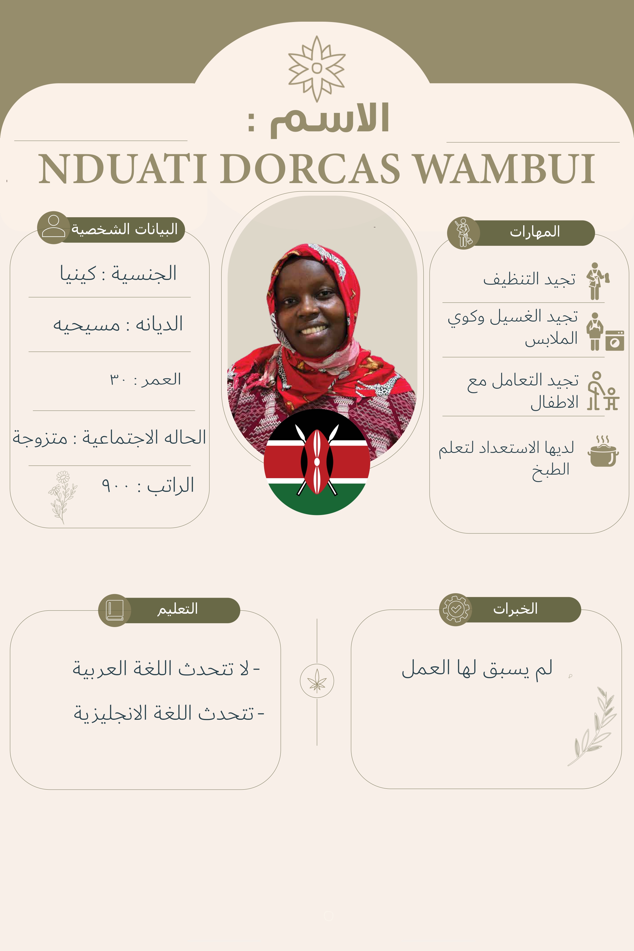 Dorcas Wambui Nduati